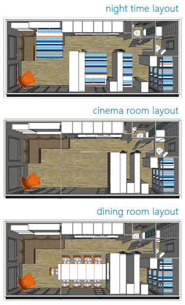 ABI Concept - Internal layouts