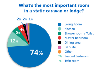 Pie Chart Nov2014 LD 380px