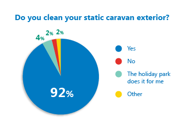 Pie Chart 0316 LD 380px