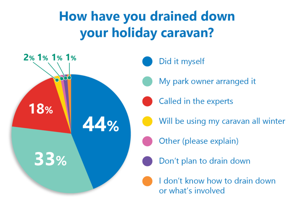 pie-chart-1216-ld-1280px