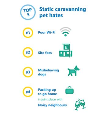 Top 5 static caravanning pet hates