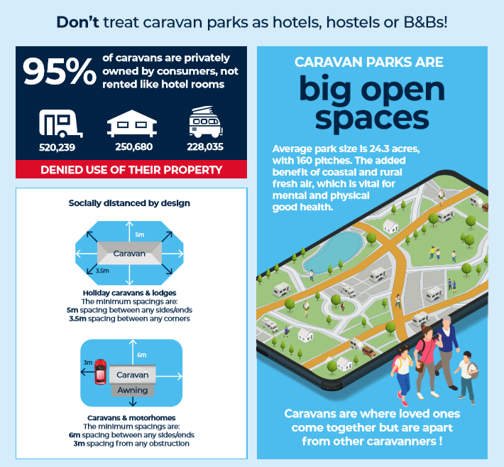 NCC lobby infographic