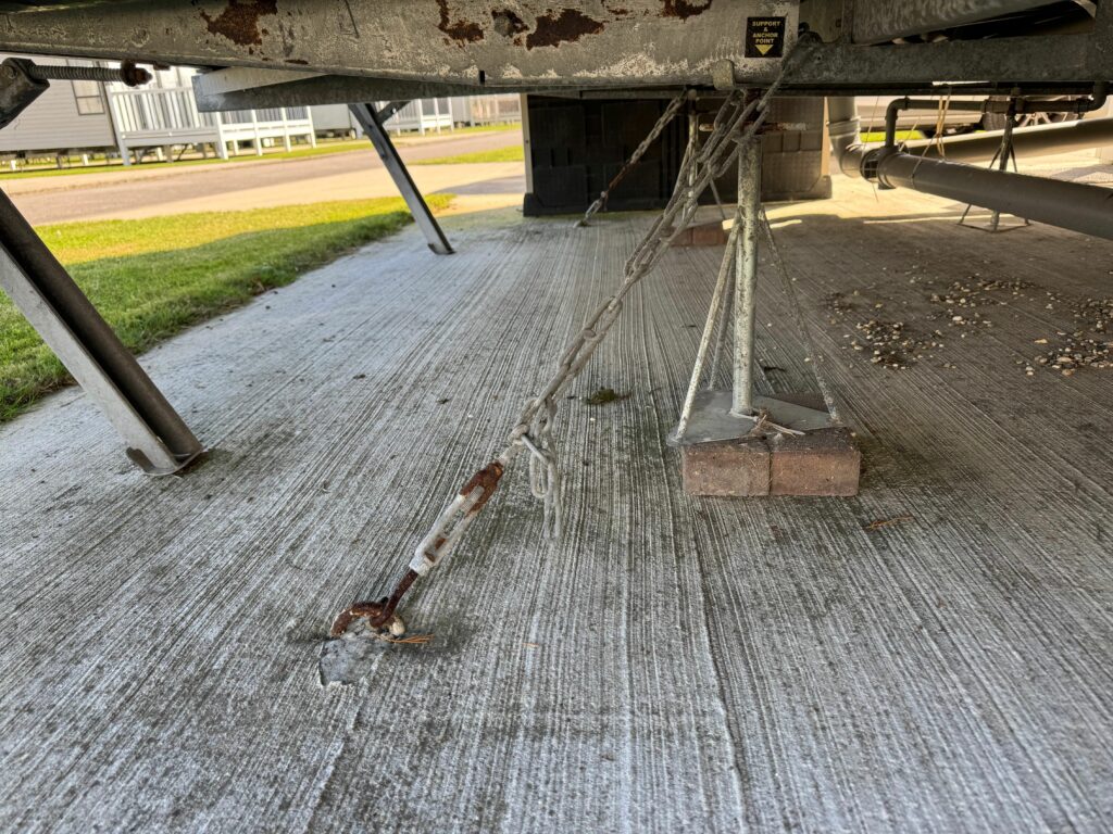 static caravan anchor points